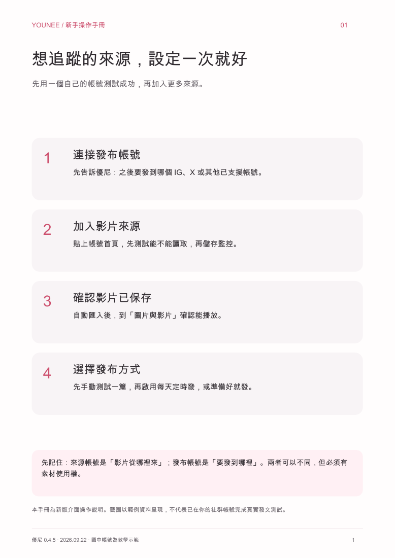 優尼自動追蹤與發布新手圖解封面