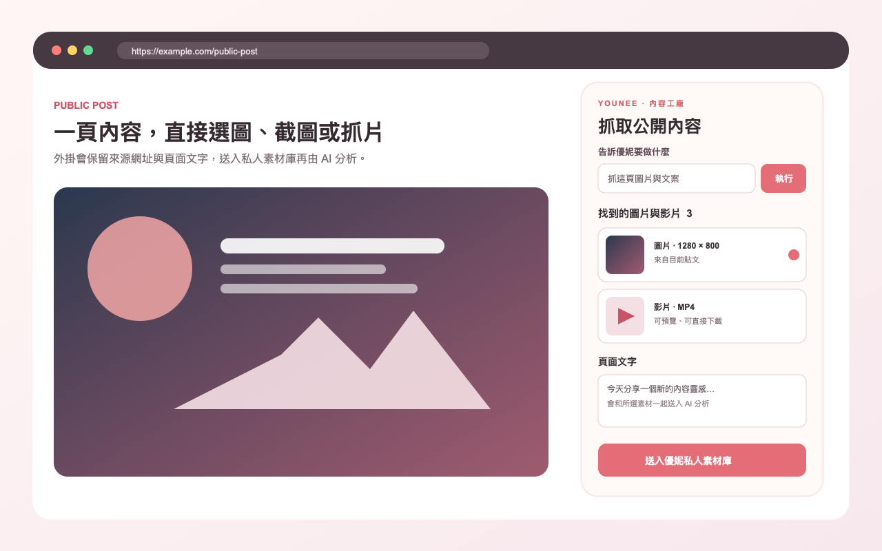 優尼外掛抓圖功能測試圖片